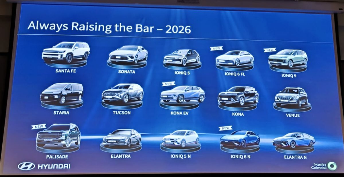 יונדאי פותחת את 2026 עם מתקפה טכנולוגית: חמישה דגמים אסטרטגיים חדשים בפחות מ־50 יום